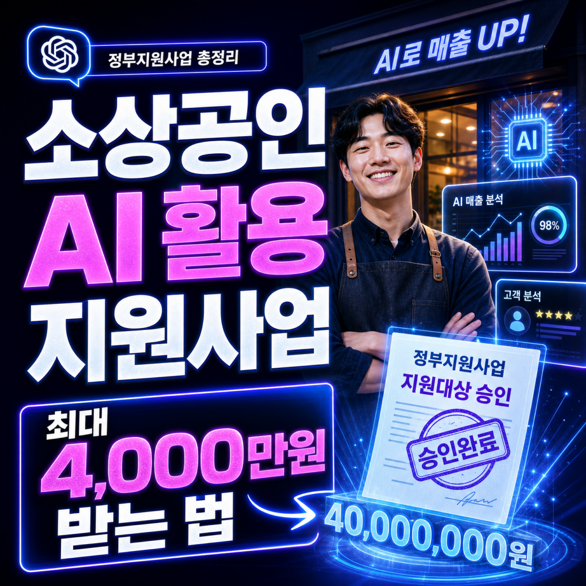 소상공인 AI 활용지원사업 완전 가이드 — 최대 4,000만원 정부 지원금 | AIRA