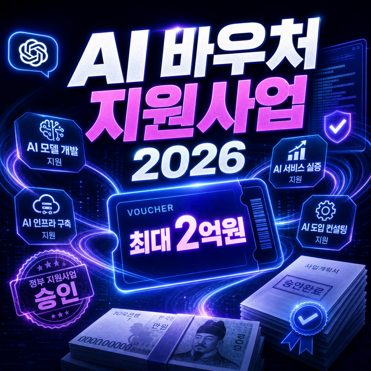 AI 바우처 지원사업 2026 — 최대 2억원, 4개 분과 완벽 신청 가이드 | AIRA