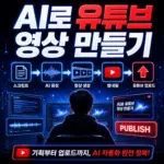 AI 유튜브 영상 자동화 가이드 2026 — 얼굴 없이 월 100만 원 만드는 법