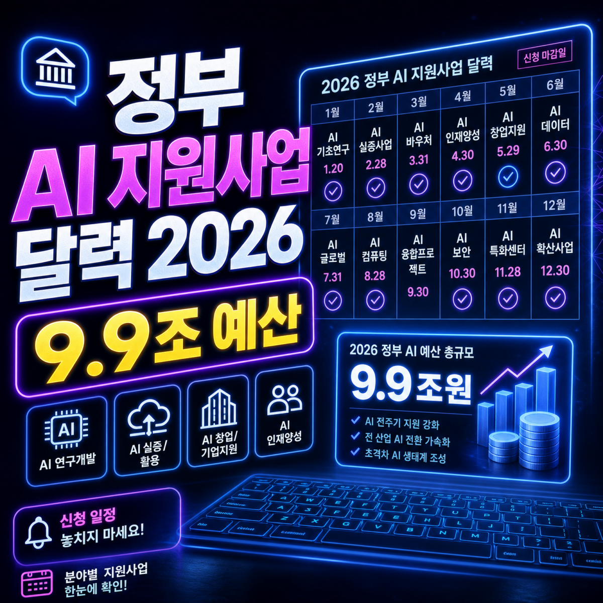 2026 정부 AI 지원사업 달력 — 9.9조 예산 신청 일정 총정리 | AIRA