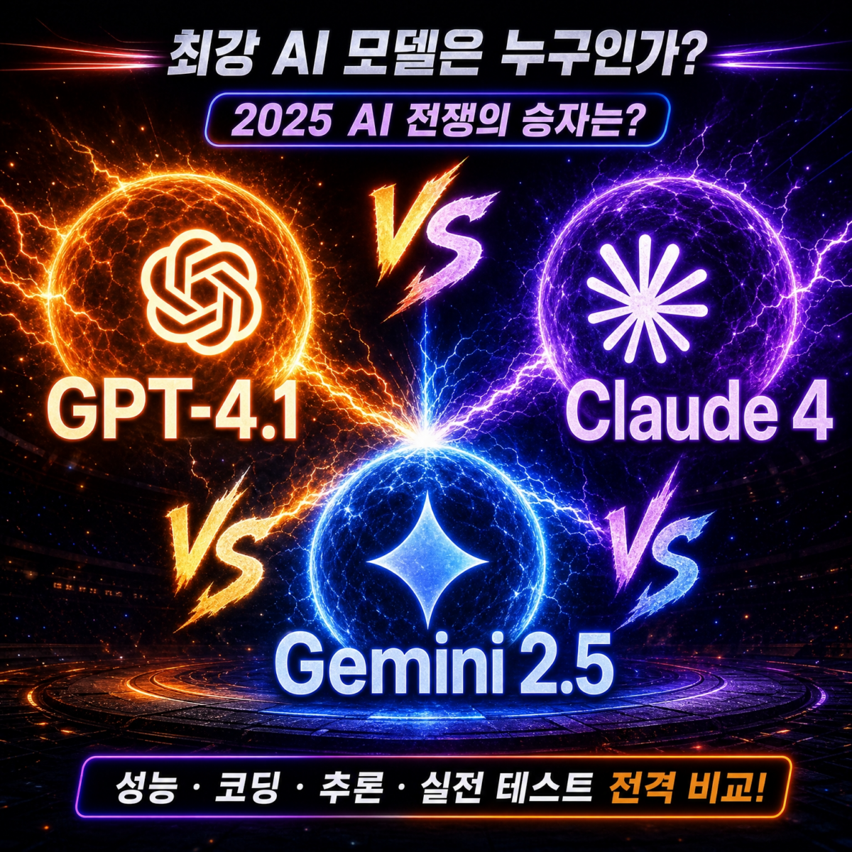 GPT-4.1 vs Claude 4 vs Gemini 2.5 2026 AI 모델 전쟁 비교 썸네일